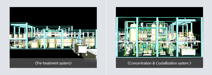 전처리시스템 / 농축&결정 시스템